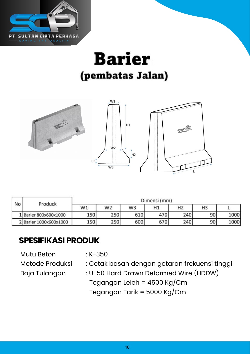 Barier beton PT. Sultan Cipta Perkasa