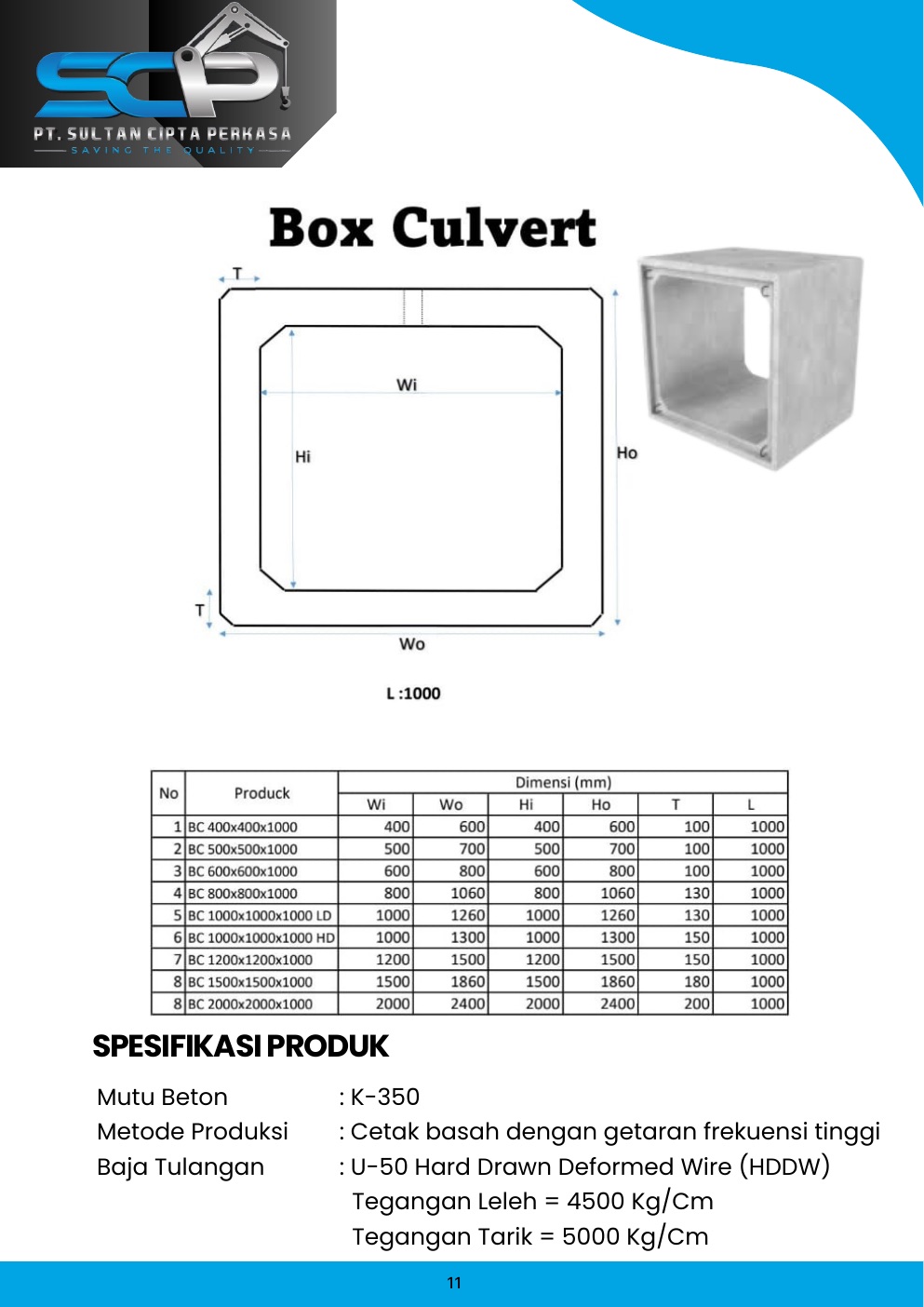 Box Culvert beton pracetak PT. Sultan Cipta Perkasa