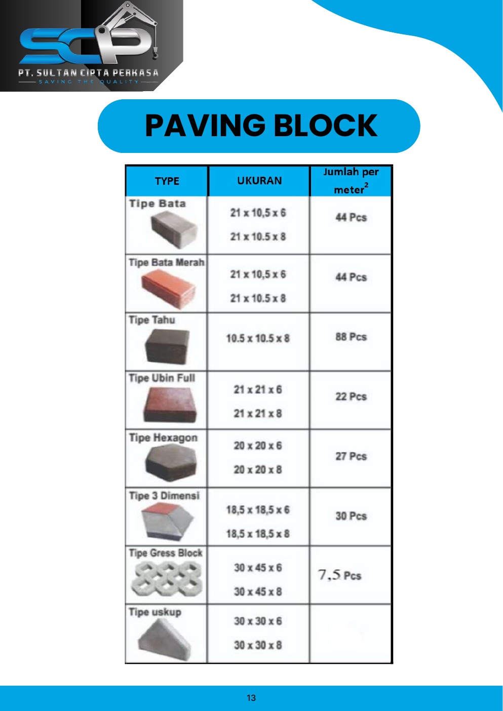 Paving Block PT. Sultan Cipta Perkasa